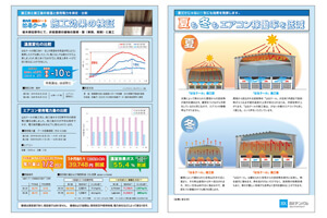 はるクール　使用電力比較+夏冬効果