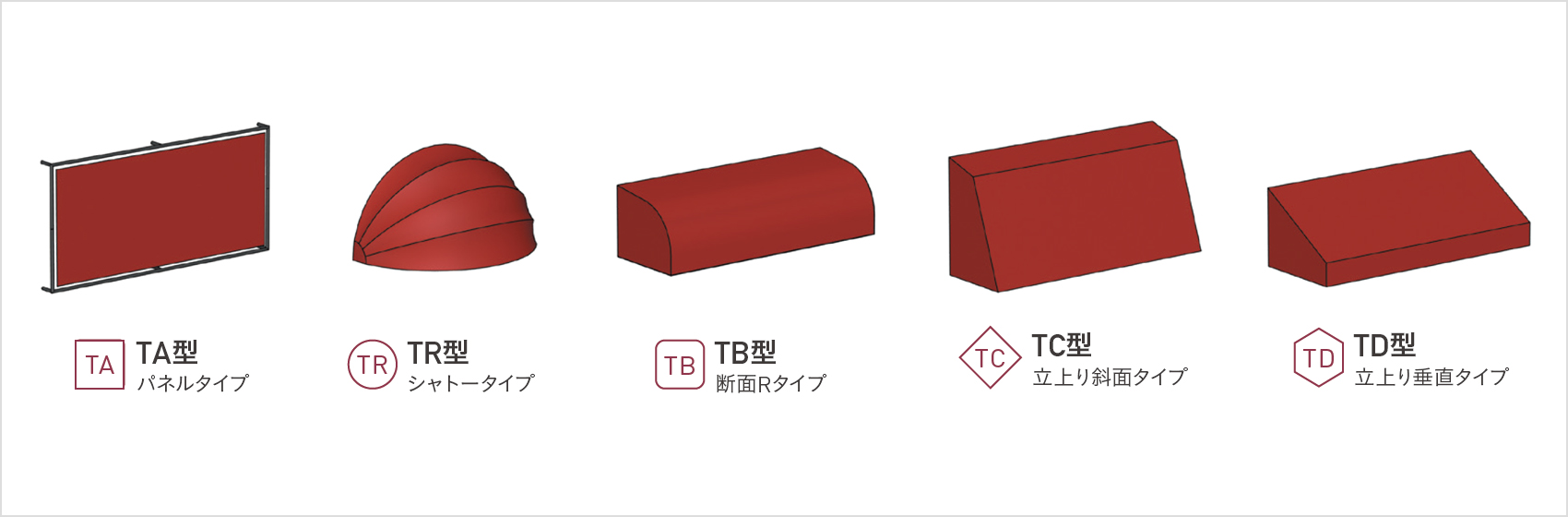 製品概要