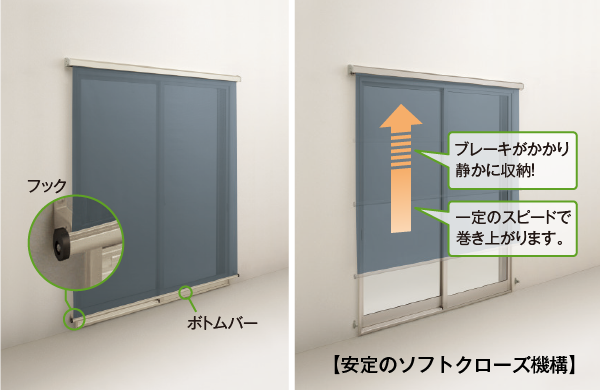 アウターシェードのソフトクローズ機構イメージ