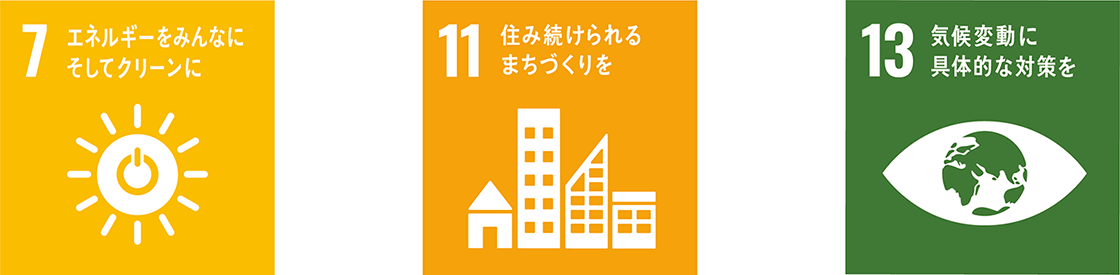 SDGsアイコン7・11・13