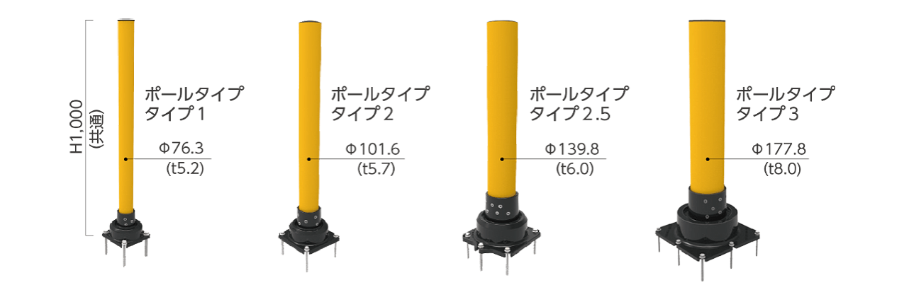 スローストップポールタイプ