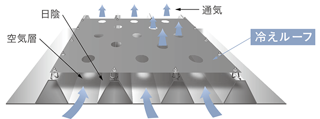 仕様参考図