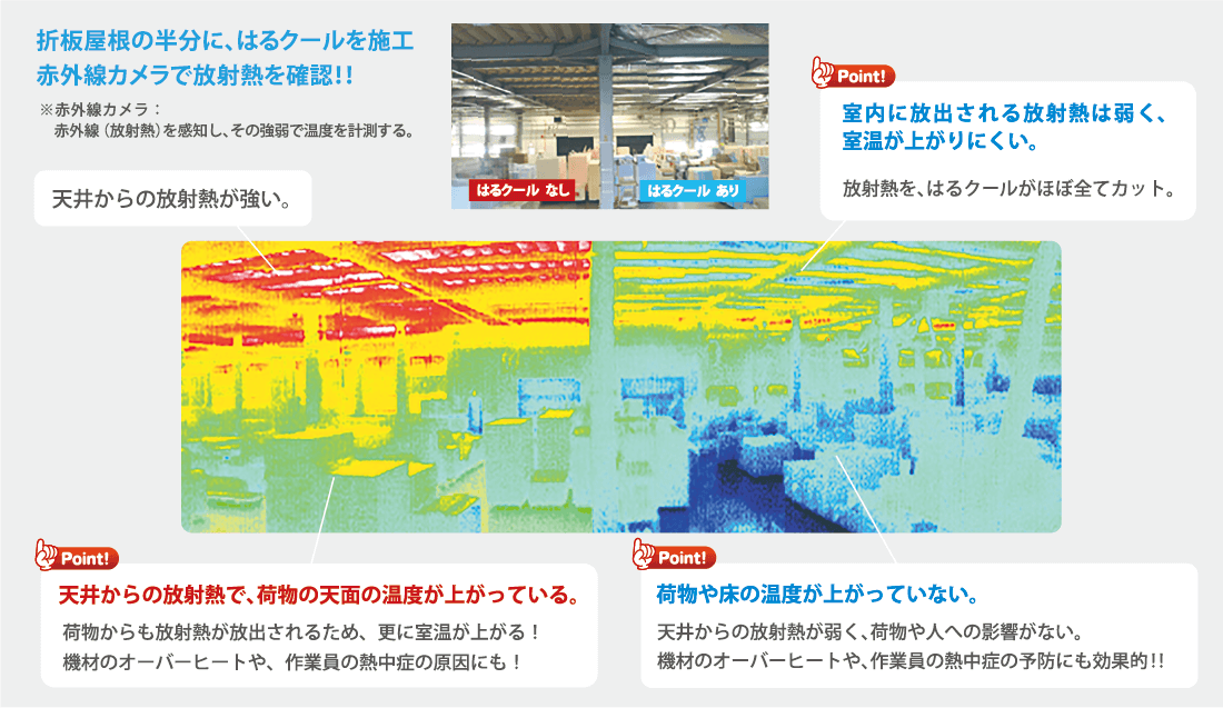 赤外線カメラでの比較