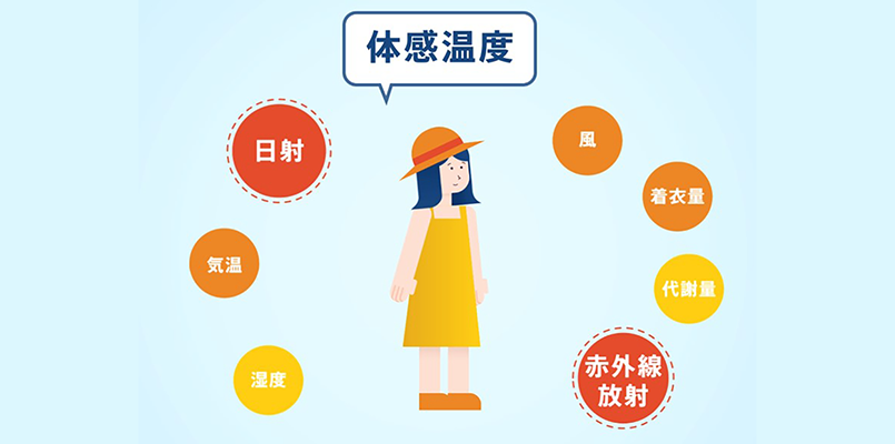 体感温度を下げるオーニングの効果と活用方法